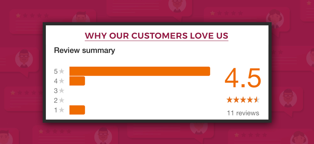 Why Our Customers Love Us - ELITE KITCHENS INC.