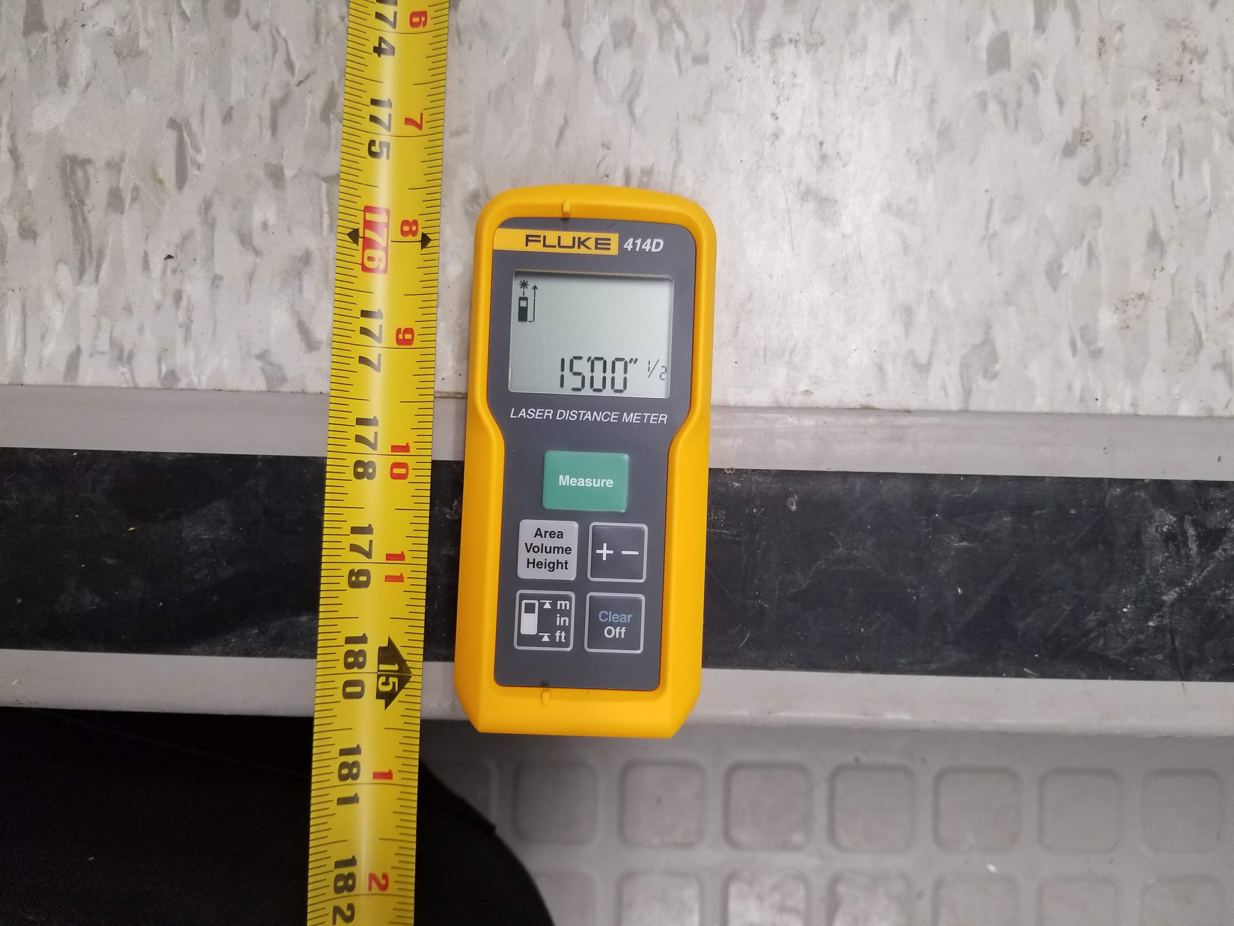 Fluke 414d store price