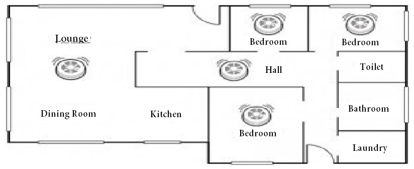 Smoke & Carbon Monoxide Detector in Toronto and GTA