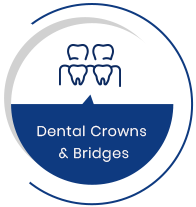Dental Crowns & Bridges