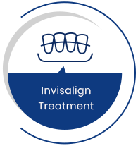 Invisalign Treatment