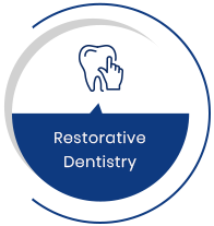 Restorative Dentistry
