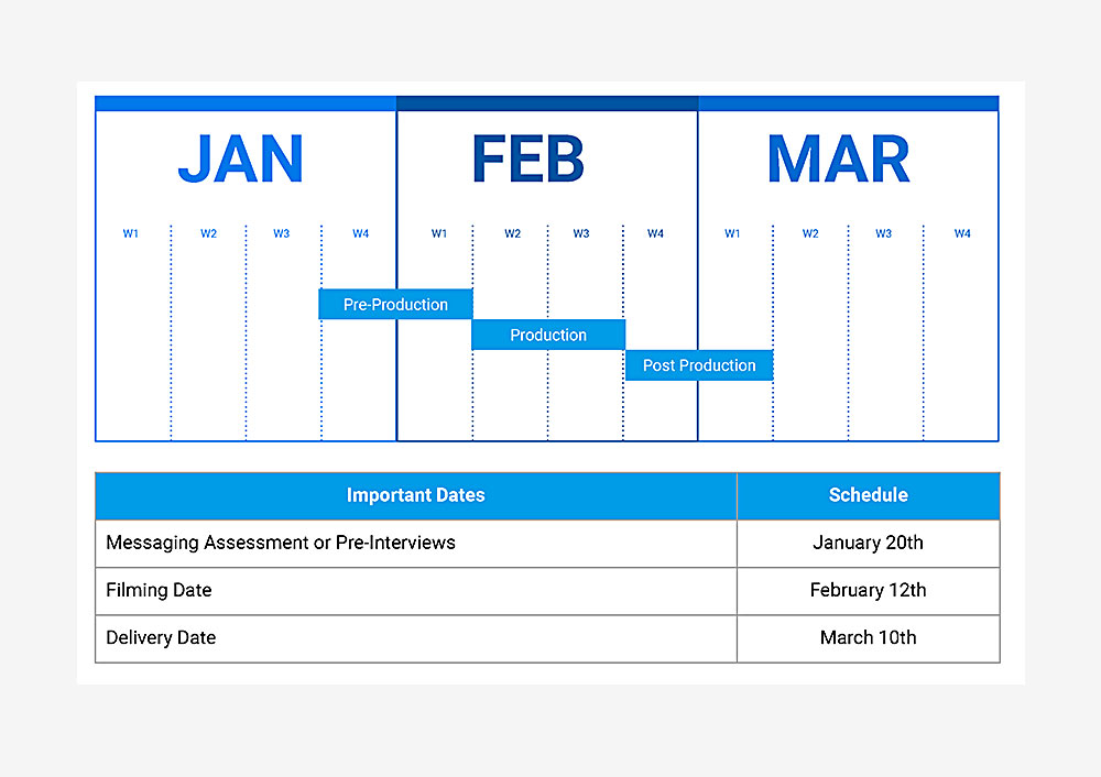 Generic_Schedule