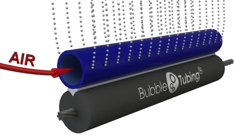 Bubble Tubing Diagram