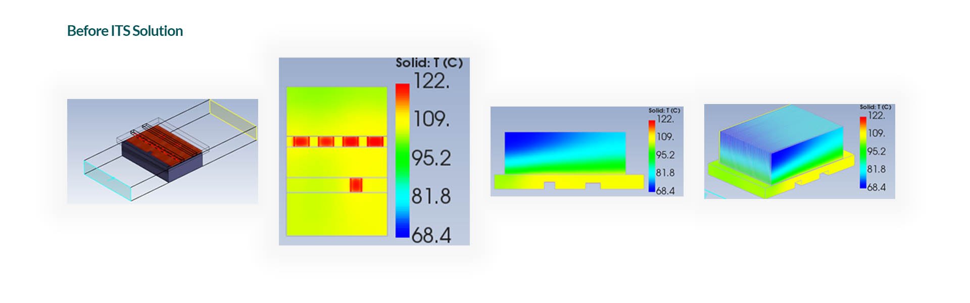 Case Studies by Innovative Thermal Solutions 